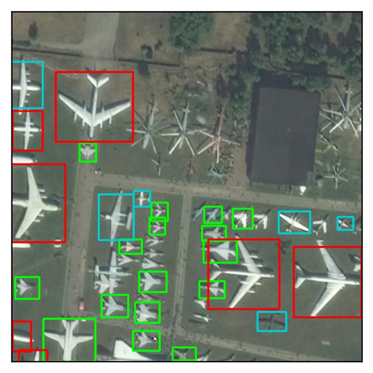 Classifying Airplanes