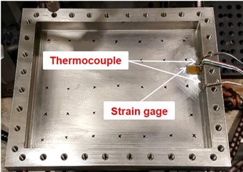 &lt;em&gt;Figure 1: Current panels with Internal instrumentation (Riley 2021)&lt;/em&gt;