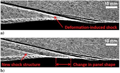 &lt;em&gt;Figure 2: a) Panel buckled into flow due to heating inducing a shock, b) Local change in panel shape due to buckling and modification of shock structure (Riley 2021)&lt;/em&gt;