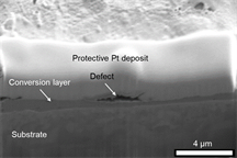 Aluminum alloy 2024 treated by Zr-based conversion coating